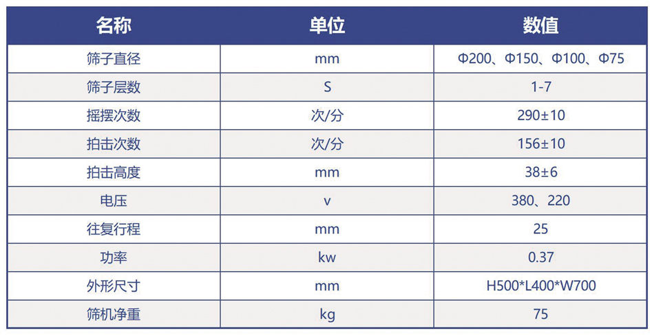 技术参数