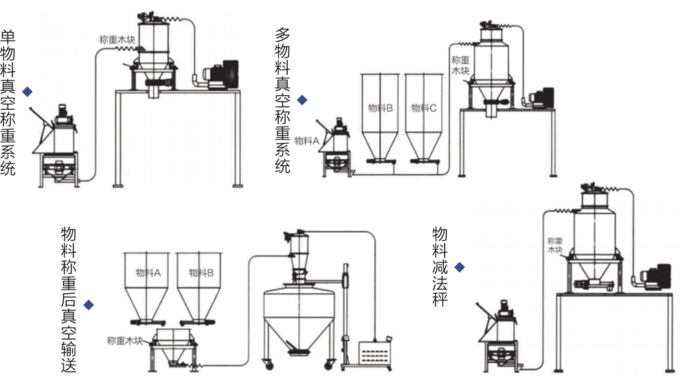 未标题-2